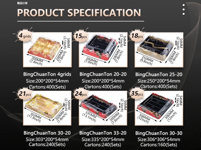 BingChuanTong Sushi Box